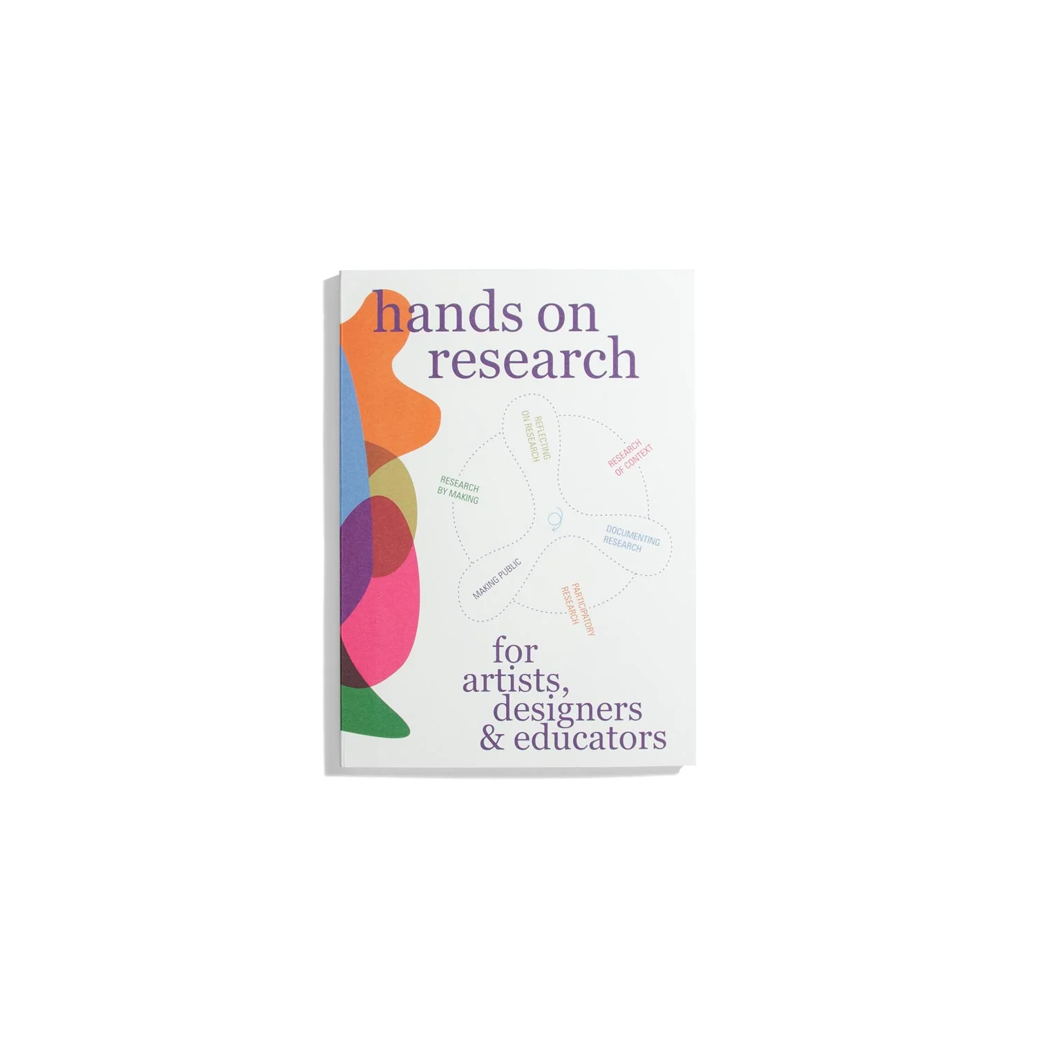 Hands On Research for artists, designers and educators